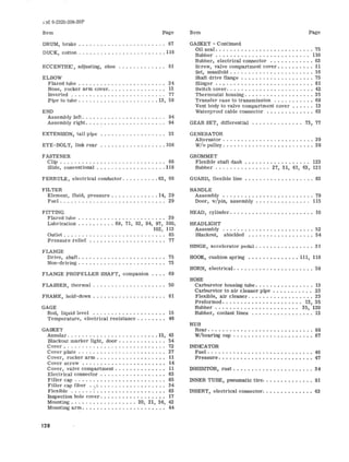rM 9-2320-20S-20P 
Item Page Item Page 
DRUM, brake 87 
DUCK, cotton 118 
ECCENTRIC, adjusting, shoe 81 
ELBOW 
Flared tube . . . . . . . . . . . . . . . . . . . . . . .. 24 
Hose, rocker arm cover. . . . . . . . . . . . . . .. 13 
Inverted , 77 
Pipe to tube 13, 58 
END 
Assembly left. . . . . . . . . . . . . . . . . . . . . .. 94 
Assembly right. . . . . . . . . . . . . . . . . . . . .. 94 
EXTENSION, tail pipe . . . . . . . . . . . . . . . . .. 33 
EYE-BOLT, link rear 106 
FASTENER 
Clip . . . . . . . . . . . . . . . . . . . . . . . . . . . .. 66 
Slide, conventional 118 
FERRULE, electrical conductor 63, 66 
FILTER 
Element, fluid, pressure 14, 29 
Fuel 29 
GASKET - Continued 
Oil seal 75 
Rubber 110 
Rubber, electrical connector 63 
Screw, valve compartment cover 11 
Set, manifold 16 
Shaft drive flange . . . . . . . . . . . . . . . . . . . . 75 
Slinger ..•.......... . ... .......... 81 
Switch cover. . . . . . . . . . . . . . . . . . . . . . . . 42 
Thermostat housing 35 
Transfer case to transmission . . . . . . . . . . . 68 
Vent body to valve compartment cover 13 
Waterproof cable connector .• . . . . . . .. . .. 63 
GEAR SET, differential 73, 77 
GENERATOR 
Alternator 39 
wlo pulley 38 
GROMMET 
Flexible shaft dash ........•....•.. " 123 
Rubber 27, 31, 61, 63, 121 
GUARD, flexible line 83 
HANDLE 
Assembly .. . . . . . . . . . . • . . . . . . . . . . . . 79 
Door, w/pin, assembly 115 
FITTING HEAD, cylinder 10 
Flared tube . . . . . . . . . . . . . . . . . . . . . . .. 29 
Lubrication 69, 71, 92, 94, 97, 100, 
102, 113 
Outlet 85 
Pressure relief . . . . . . . . . . . . . . . . . . . .. 77 
HEADLIGHT 
Assembly 
Blackout, 
........... ..........•... 52 
shielded 54 
FLANGE 
Drive, shaft. . . . . . . . . . . . . . . . . . . . . . .. 75 
Non-driving. . . . . . . . . . . . . . . . . . . . . . . . 73 
FLANGE PROPELLER SHAFT, companion . . .. 69 
FLASHER, thermal . . . . . . . . . . . . . . . . . . .. 50 
FRAME, hold-down 61 
GAGE 
Rod, liquid level 15 
Temperature, electrical resistance. . . . . . .. 46 
GASKET 
Annular 15, 43 
Blackout marker light, door . . . . . . . . . . . .. 54 
Cover 72 
Cover plate . . . . . . . . . . . . . . . . . . . . . . .. 27 
Cover, rocker arm ....... .....•.... " 11 
Cover screw . . . . . . . . . . . . . . . • . . . . . .. 14 
Cover, valve compartment .........•... , 11 
Electrical connector . . . . . . . . . . . . . • . . .. 63 
Filler cap . . . . . . . . . . . . • . . . . . . . . . . .. 85 
Filler cap fiber . ).... . . . . . . . . . . . . . . . 34 
Flexible . . . . . . . . . . . . . . . . . . . . . . . . .. 83 
Inspection hole cover. . . . . • . . . . . . . . • . •. 17 
Mounting 20, 21, 36, 42 
Mounting arm. . . . . . . . . . • . . . . . . . . . . .. 44 
128 
HINGE, accelerator pedal. . . . . . . . . . . . . . . . 31 
HOOK, cushion spring 111, 118 
HORN, electrical. ..... •.......... . .... 59 
HOSE 
Carburetor housing tube. . . . . . . . . . . . . . . . 13 
Carburetor to air cleaner pipe • . . • . • . . . .. 23 
Flexible, air cleaner 23 
Preformed " 13, 35 
Rubber. . . . . . . . . . . . . . . . . . . . . .. 35, 120 
Rubber, coolant lines ... . . . . . . . . . . . . . . 13 
HUB 
Rear ........•.........•.......... 88 
Wlbearing cup ...................•.. 87 
INDICATOR 
Fuel . .. . .. . . • . . . .• .. . . . " 46 
Pressure .•........•.• . • .....•..... 47 
INHffiITOR, rust .........•............ 34 
INNER TUBE, pneumatic tire. . . . . . . . . . . • . . 91 
INSERT, electrical connector.. •........•.. 63 
 