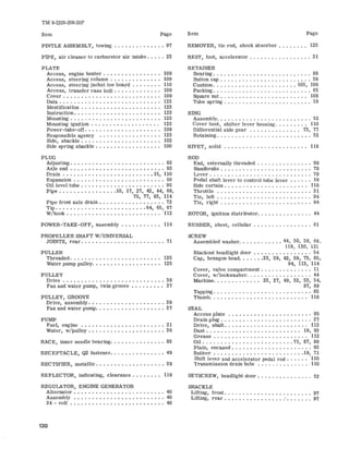 TM 9-2;320-208-20P 
Item Page Item Page 
PINTLE ASSEMBLY, towing .. .........•.• 97 
PIPE, air cleaner to carburetor air intake ..... 23 
PLATE 
Access, engine heater . . • • . . • . . . . . . . .. 109 
Access, steering column . . . . . . . . . . . • .. 109 
Access, steering jacket toe board . . . . . . .. 110 
Access, transfer case bolt. . • . . . . . . . . .. 109 
Cover .....•.......••............ 109 
Data ...........•.••• •••........ , 123 
Identification . . . . . . • . • . . . • • • • . . . . .• 123 
Instruction . . . . . . • . • • . . • • • . . . . . • • .• 123 
Mounting . . . . . . . . . . . . . . . . . . . . . . . .. 123 
Mounting ignition. . . . . . . . . . . . . . . . . .. 123 
Power-take-off. . . . . . . . . . • . . . . . . . . .. 109 
Responsible agency 123 
Side, shackle. • . . . . . . . . . . . . . . . . . . .. 102 
Side spring shackle . . . • . . • . . • . . . . . . .. 100 
PLUG 
Adjusting. • . . . . . . . . . . . . . . . . . . . . • . . . 92 
Axle end .•...•••.•.•..••....•.•... 92 
Drain ...........•.•..........• 15, 110 
Expansion • • . . . . . . . . . . . • . . . . . . . . . . . 10 
Oil level tube •..........•.•..•...... 95 
Pipe ... .•.•....... ..10, 17, 27, 42, 44, 68, 
75, 77, 85, 114 
Pipe front axle drain. . . . • . . . . . . . . . . . . . 72 
Tip ............ ....•........ 64, 65, 67 
W/hook .............••........... 112 
POWER-TAKE-OFF, assembly ..........• 114 
PROPELLER SHAFT W/UNIVERSAL 
JOINTS, rear 71 
PULLER 
Threaded. . . . . • . . • . . . • • • • . . . . . . . •• 125 
Water pump pulley.••••.• ••.••..•. ••• 125 
PULLEY 
Drive ................•........... 38 
Fan and water pump, twin groove • . . . • • . .• 37 
PULLEY, GROOVE 
Drive, assembly .••.....•..•.•..•.... 39 
Fan and water pump...........•....... 37 
PUMP 
Fuel, engine .•......•.•.•..•.•..... 21 
Water, w/pulley .•.....••...••.•..... 36 
RACE, inner needle bearing. •.•........... 93 
RECEPTACLE, Q2 fastener. •. • ........... 49 
RECTIFIER, metallic .....•......•••.... 39 
REFLECTOR, indicating, clearance 119 
REGULATOR, ENGINE GENERATOR 
Alternator . . . . . . . . . . • . . . . . . . . . . . . . . 40 
Assembly .......••.•.•.. . . . . . . . . • . 40 
24 - volt .........•.•. ••.•.......•. 40 
130 
REMOVER, tie rod, shock absorber . . . . . . .. 125 
REST, foot, accelerator . . . . . . . . . . . . . . . . . 31 
RETAINER 
Bearing ..............•............ 88 
Button cap . . . . . . . . . . . . . . . . . . . . . . . . . 59 
Cushion 105, 106 
Packing 65 
Square nut " 108 
Tube spring 19 
RING 
Assembly. , 52 
Cover boot, shifter lever housing. . . . . . . .. 110 
Differential side gear , 73, 77 
Retaining. . . . . . . . . . . . . . . . . . . . . . . . . . 52 
RIVET, solid . . . . . . . . . . . . . • . . . . . . . .. 118 
ROD 
End, externally threaded . . . . . . . . . . . . . . . 99 
Handbrake . . . . . . . . . . . . . . . . . . . . . . . . . 79 
Lever 79 
Pedal shaft lever to control tube lever 19 
Side curtain. . . . • . . . . . . . . . . . . . . . . .. 118 
Throttle . . . . . . . . . . • . . . . . . . . . 31 
Tie, left . . . . . . . . . . • . . . . . . . . . . . . . . . 94 
Tie, right . . . . . . . . . . . . . . . . . . . . . . . . . 94 
ROTOR, ignition distributor.. •.. .......... 44 
RUBBER, sheet, cellular . . . . . . . . . . . . . . . . 61 
SCREW 
Assembled washer 44, 50, 58, 66, 
119 , 120, 121 
Blackout headlight door .... .. •........ . 54 
Cap, hexagon head. 33, 39, 42, 59, 75, 85, 
94, 113, 114 
Cover, valve compartment .. •. .. ........ 11 
Cover, w/lockwasher 44 
Machine 23, 27, 49, 52, 53, 54, 
87, 89 
Tapping ............... . ....•...... 85 
Thumb.....•..... : ....•.......... 118 
SEAL 
Access plate ..•........ ............ 95 
Drain plug .....•........ ........... 27 
Drive, shaft. . . . . • . . . . . . . . . . . . . . . .. 112 
Dust . .........•.... ........... 19, 93 
Grease . . . . . • . . . . . . .. . . . . . . . . . . . . 112 
Oil ; 71,87,88 
Plain, encased. . . • . . . . . . . . . . . . . . . . . . 93 
Rubb er ......•..... .............19, 71 
Shift lever and accelerator pedal rod. . . . .. 110 
Transmission drain hole . . . . . . . . . . . . .. 110 
SETSCREW, headlight door 52 
SHACKLE 
Lifting, front. . . . . . . . . . . . . . . . . . . . . . . . 97 
Lifting, rear : . . . . . . . 97 
 