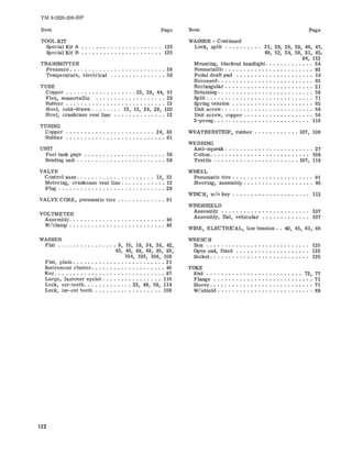 TM 9-2320-208-20P 
Item Page Item Page 
TOOL KIT 
Special Kit A 
Special Kit B 
125 
125 
TRANSMITTER 
Pressure 58 
Temperature, electrical 58 
TUBE 
Copper 23, 29, 44, 61 
Flex, nonmetallic 29 
Rubber ~. . . . 13 
steel, cold-drawn. 13, 15, 24, 29, 120 
Steel, crankcase vent line 13 
TUBING 
Copper .••..................... 24, 83 
Rubber 61 
WASHER - Continued 
Lock, split ..••..•.. , 21, 29, 38, 39, 46, 47, 
49, 52, 54, 58, 81, 85, 
94, 113 
Mounting, blackout headlight. 54 
Nonmetallic. . . . . . . . . . . . . . . . . . . . . . . . 93 
Pedal draft pad ....•................ 19 
Recessed. . . . . . . . . . . . . . . . . . . . • . . . . . 65 
Rectangular. . . . . . . . . . . . . . . . . . . • . . . . 21 
Retaining. . . . . . . . . . . . . . . . . . . • . . . . . . 59 
Split ............•...........•.... 71 
Spring tension . . . . . . . . . . . . . . • . . . . . . . 65 
Unit screw 58 
Unit screw, copper 58 
2-prong.....................••.. , 116 
WEATHERSTRIP, rubber 107, 108 
UNIT 
Fuel tank gage 58 
Sending unit 58 
VALVE 
Control assy. . . . . . . . . . . . . . . . . . . .. 13, 23 
Metering, crankcase vent line. . . . . . . . . . . . 13 
Plug 29 
VALVE CORE, pneumatic tire 91 
VOLTMETER 
Assembly 46 
W/ulamp 46 
WASHER 
Flat 9, 10, 19, 34, 38, 42, 
45, 46, 49, 68, 85, 93, 
104, 105, 106, 108 
Flat, plain ...............•......... 31 
Instrument cluster 46 
Key .....•........................ 87 
Large, fastener eyelet. . . . . . . . . . . . . . .. 116 
Lock, ext-teeth 23, 49, 59, 114 
Lock, tnt-ext teeth . . . . . . . . . . . . . . . . .. 108 
132 
WEBBING 
Anti-squeak ........•............... 27 
Cotton...............••...•....•. 108 
Textile 107, 118 
WHEEL 
Pneumatic tire . . . . . . . . . . . . . . . . . . . . . . 91 
Steering, assembly.. • . . . . . . . . . . . . . . . . 95 
WINCH, wlo key. . • . . . . • . . . . . . . . . . . .. 112 
WINDSHIELD 
Assembly ..... . . . . . • . . . . . . . . . . . .. 107 
Assembly, flat, vehicular ....•...... .. 107 
WillE, ELECTRICAL, low tension .. 40, 45, 61, 66 
WRENCH 
Box .........•.................. 125 
Open end, fixed '" ....•........... , 125 
Socket. . . . . . . . . . • . . . . . • • . . . . . . . .. 125 
YOKE 
End 73, 77 
Flange ., ...........•............. 71 
Sleeve ..........•..•.............. 71 
wishield. . . . . • . . . . . . . . . . . . • . . . • . . . 69 
 