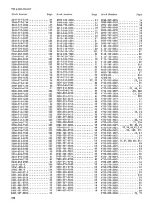 TM 9-2320-208-20P 
Stock Number Page Stock Number Page stock Number Page 
2540-707-3209 •••.•••••••• 97 
2805-569-8968 •..•..•..•.. 14 
2540-737-1194 •• ~ ••••••••• 31 
2805-695-1035 ..........•. 13 
2540-737-2889 ••••••••••• 115 
2805-770-3975. . . • . . . . . . . . 14 
2540-737-2890. . • • • . • • • •• 115 
2910-040-2506 • • • • • • • • • • •• 27 
2540-737-2891 ••••••••• " 115 
2910-040-2537 .••••••••••• 21 
2540-737-2899 " 115 
2910-040-2575 •••••••••••• 27 
2540-737-5392 31 
2910-040-2599 .••••••••••• 23 
2540-741-0837 .•.......... 97 
291O-141-975li 27 
2540-741-2583 ••....... " 123 
2910-200-5417 31 
2540-769-7515 " 110 
2910-291-69-64 20 
2540-769-7523 " 109 
2910-294-2'1,41 , .. , 20 
2540-786-9237. . . . . . . . . .. 111 
2910-314-0770 , . 29 
2540-863-1027. . . . . . . . . .• 116 
2910-318-1034 102 
2540-952-7035 " 119 
2910-321-7423 13 
2540-953-2180 .•.......•.. 50 
2910-322-7206 •••••••••••• 31 
2590-298-6916 " 123 
2910-535-7614. • • • • • • • • • •. 29 
2590-298-6918. . . . . . . • . .. 123 
2910-547-7769 •.•••••••••• 21 
25l!O-298-Q919.......•. " 123 
2910-576-4259 •••••••••••• 21 
2590-318-8200 39 
2910-696-0364 ...•........ 29 
2590-318-8209 ...•........ 39 
2010-696-0368 27 
2590-318-8210 ....•....... 39 
2910-735-1315 27 
2590-321-6444 ......•..... 79 
2910-735-1316 •...•.. ; 29 
'2590-508-4592 ......•..... 46 
2910-737-5146 58 
2590-572-4206 ....•....... 59 
2910-741-0836 13, 23 
2590-678-6140 ..........•. 59 
2920-025-9988 42 
2590-693-4173 ......••.... 46 
2920-040-2590 66 
2590-693-4226 61 
2920-143-5304 44 
2590-693-4228 " 123 
2920-294-3742 44 
2590-693-4229 .......•. " 123 
2920-322-9613, , .••... 42 
2590-693-4230. . . . . . . . . .. 123 
2920-324-0371 •••••••••••• 44 
2590-693-4231 ..........• 123 
2920-335-4677 •••••••••••• 40 
2590-736-1994. . . . . . . . . .. 110 
2)20-353-7206 .••••••••••. 44 
2590-737-1337 ........••.. 19 
2920-353-7216 •••••••••••• 44 
2590-741-1799 .•.....•. " 112 
2929-358-6840,•••••••••••• 44 
2590-741-1804 " 112 
2920-503-4763 •••••••••••• 61 
2590-741-1944 " 112 
'~920-504-0676 •••••••••••• 40 
2590-741-1951 .•...•... " 112 
J920-562-0411. ••••••••••• 39 
2590-741-1953 " 112 
2920-567-3231. .•......... 42 
2590-741-8148 " 109 
2920-606-9377 44 
2590-766-7722 ...••....... 59 
2920-620-3962 43 
2590-769-7554. . . . . . . . . •. 123 
2920-640-7230 •••••••••••• 44 
2590-769-7555 ......•.. " 123 
2920-698-3721 •••••••••••• 44 
2590-769-7558. . . . . . . . . .. 123 
2920-698-3722 •••••••••••• 44 
2590-769-7561 " 123 
2920-726-9545 •••••••••••• 43 
2590-772-9796 .•....•••... 51 
2920-735-5736 •••••••••••• 38 
2590-831-6271 ...•......• 123 
2920-737-4750 38 
2590-831-6273 123 
2920-737-5071. 38 
2590-858-5681 ...•..... " 123 
2920-737-5110 44 
2590-858-5682 " 123 
2920-737-5388 38 
2590-858-5683. . . . . . . . . .. 123 
2920-796-2655 •••••••• ~ ••• 49 
2590-953-2179 .........•.. 50 
2920-800-7993 •••••••••••• 40 
2610-269-7332 91 
2920-818-8635 •••••••••••• 39 
2610-678-1363 ..........•. 91 
2920-835-7724 •••••••••••• 43 
2640-050-1229 ..........•. 91 
2920-953':'9784 40 
2640-052-0944 ..•....•.... 91 
2930-141-8342 37 
27F6-301-6 " 118 
2930-278-5042 35 
27Wl-120-0 27 
2930-354-3772 ....•...•... 36 
27W3-845-0 •. '•••••••••• 108 
2930-629-0949 ...•........ 34 
2805-040-2516 •••••••••••• 13 
2930-699-9021. 35 
2805-040-2529 •••••••••••• 58 
2930-737-2806 ...•........ 36 
2805-040-2543 •••••••••••• 11 
2930-737-2816 37 
2805-040-2619 •........... 23 
2930-737-5021. 37 
2805-211-8765 ...•........ 16 
2930-737-5030 34 
2805-360-7927 •....•...•.. 13 
2940-040-2626. . . • . . . . . . . . 14 
2805-391-3093 .....•...... 16 
2940-141-9025 ...•........ 14 
2805-391-3103 10 
2940-253-7257 14 
2805-537-2129 ..........•• 15 
139 
2940-307-8855 •••••••••••• 23 
2990-040-2553 32 
2990-492-5480 .••••••••••• 32 
2990-696-0369 .•••.••••••• 32 
2990-696-0370 ••••••.••••• 33 
2990-737-5075 •••••••••••• 33 
2990-737-5076' ••••••••••• 33 
2990-737-5077 •••••••••••• 32 
3030-505-5893 •••••••••••• 37 
3030-517-0827~ ~ ~ .: ~ ~::::: 37 
3110-100-0532 87 
31104ioo-0551 .•.......... 88 
3110-100-352IL •.......... 87 
3110-100-3546 .•....•..... 88 
3110-112-5781. ........•.. 93 
3110-158-6196 ..•......... 19 
3110-227-3438 93 
3110-741-1673 ..•........ 118 
3120-661-9148 .....••..... 93 
4010-285-9574 118 
4030-741-0838 ...........• 97 
42W1-00 ...••...•...... 116 
42W3-00 ...•........... 116 
4710-202-8396 23, 29 
4710-250-9897 13 
4710-289-0653 61 
4710-350-9886 23, 44, 83 
4710-350-9897 29, 120 
4710-595-1824 ....•.... 13, 120 
4720-203-2668 120 
4720-235-1777 13 
4720-235-1778 " 61 
4720-248-1231. 13 
4720-278-5058 ..•......... 35 
4720-3.18-1039 ......•..... 23 
4720-350-9896. • . . . . . .. 15, 24 
4720-595-4387 ........•... 23 
4720-769-7588 ........••.. 35 
4730-011-8831 42, 44 
4730-013-7398 .....•... 13, 120 
4730-014-2427'....••. 23, 29, 35 
4730-014-2431 .. 15,24,44,83,120 
4730-014-2432 ..... 24, 120, 121 
4730-014-4307 ....•....•15, 24 
4730-040-2472 ••..•...•... 19 
4730-040-2536 21 
4730-050-4203.71,97,100,102,113 
4730-050-4205 .........•.. 69 
4730-050-4207 •••••••••••• 94 
4730-050-4208 •••••••••••• 92 
4730-090-9235 .••••••••••• 15 
4730-090-9245 •••••••••••• 85 
4730-172-0034 92 
4730-202-6063 27 
4730-277-8273 •.........•. 13 
4730-278-2039 .•.......... 19 
4730-278-2040 ...•.....•.. 13 
4730-278-2042. ',' • . . . . . . . . 19 
4730-278-2061 ..' ......••.. 23 
4730-278-2062. . . . . . . . . .. 110 
4730-278-2064 .••......... 23 
4730-278-2066 ..••........ 35 
4730-278-2067 93 
4730-278-2088 .....••.••.. 23 
4730-278-2493 .........•.. 35 
4730-278-3135 ...........• 29 
4730-278-3380 ..••..... 72, 75 
 