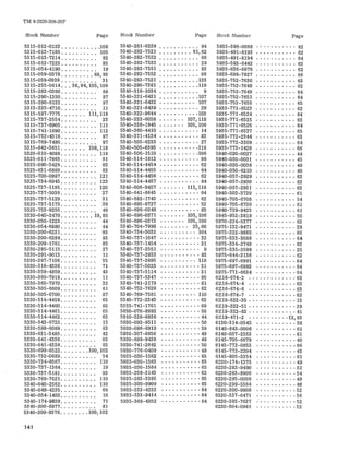 TM 9-2320-208-20P 
Stock Number Page Stock Number Page Stock Number Page 
5315-012-0123. , , , , , , , . , ,108 
5315-013-7185 , . . . .. 105 
5315-013-7214 ,. 92 
5315-013-7223 , . . . .. 85 
5315-054-4190. , .. , ... ,. 19 
5315-059-0378. , .. , , .. ,88,93 
5315-059-0928 " 31 
5315-255-0614, .. 38,94,105,106 
5315-282-0360 , . , . .. 88 
5315-290-1350 " 97 
5315-290-6132. . . . . . . . .. 97 
5315-335-4710", .. , , ... " 11 
5315-597-7775. , .. , .. 111,118 
5315-737-2554. . . . . . . . .. 23 
5315-737-6905 111 
5315-741-1690 .. , 112 
5315-752-4316. . . . . . . . .. 97 
5315-769-7490. . . . . . . . .. 97 
5315-842-3651 108,118 
5320-010-4099. . . . . . . . .. 118 
5325-011-7965 " 61 
5325-090-5426. . . . . . . . .. 63 
5325-631-6886. . . . . . . . .. 63 
5325-700-0997. . . . . . . . .. 121 
5325-734-6945 , . .. 123 
5325-737-1195. . . . . . . . .. 120 
5325-737-5036. . . . . . . . .. 27 
5325-737-5129 .... , . . . .. 31 
5325-737-5175. . . . . . . . .. 38 
5325-753-9255. . . . . . . . .. 49 
5330-040-2470 19,85 
5330-050-1223. . . . . . . . .. 44 
5330-054-6880. . . . . . . . .. 44 
' 5330- 200- 6231 . , .. , . . . .. 93 
5330-200-6284 , 93 
5330-209-1761. , . . .. 85 
5330-285-5115. . . . . . . . .. 27 
5330-291-9013. . . . • . . . .. 11 
5330-297-7106. . . . . . . . .. 55 
5330-318-4336 , ., 71 
5330-359-4859 , . , , .. 43 
5330-360-7918. . . . . . . . .. 11 
5330-360-7970. . . . . . . . .. 32 
5330-505-6609. . . . . . . . .. 61 
5330-505-6700. . . . . . . . .. 87 
5330-514-4458. . . . . . . . .. 65 
5330-514-4460. . . . . . . . .. 65 
5330-514-4461. . . . . . . . .. 65 
5330-514-4462. . . . . . . . .. 65 
5330-543 -6722. . . . . . . . .. 15 
5330-599-6089. . . . . . . . .. 63 
5330-631-3485. . . . . . . . .. 42 
5330-641-4336 ... , . . . . .. 63 
5330-641-4338. . . . . . . . .. 63 
5330-699-8522. , ...••. 100, 102 
5330-732-0689. . . . . . . . .. 54 
5330-734-8567. . . . . . . . .. 110 
5330-737-1364. . . . . . . . .. 19 
5330-737-5181. . . . . . . . .. 93 
5330-769-7521. . , . , ,. 110 
5340-040-2552. , , ,. 110 
5340-049-4235. . . . . . . . .. 66 
5340-054-1402. . . . . . . . .. 10 
5340-174-9829. , ... , . , .. 71 
5340-200-8977. . . . . . . . .. 81 
5340-209-9376 100,102 
, 14 t 
5340-281-6239 , , , , , .. 94 
5340-282-7521 61,62 
5340-282-7522 66 
5340-282-7532 , .. , 29 
5340-282-7551 .,., , . 83 
5340-282-7552 " ,66 
5340-283-7521 .. , 123 
5340-290-7381 , 118 
5340-318-1024 , . . . . . .. 9 
5340-321-6431 '., •..... , .107 
5340-321-6432 , 107 
5340-321-6439 , . , , . , , . 29 
5340-322-9644 .. , , , 103 
5340-333-6058 107,118 
5340-338-1945 .•..... 105,106 
5340-360-4410 .......•... 14 
5340-371-4134 ' ..•....•.. 83 
5340-505-6233 .••........ 27 
5340-505-6393 ·118 
5340-506-1510 ·108 
5340-514-1812 .....•.. ; . • 99 
5340-514-4454 ....•...•.. 62 
5340-514-4455 •.......... 64 
5340-514-4456 , 62 
5340-514-4457 .....•... ,. 64 
5340-606-9457 .•..... 111, 118 
5340-641-8645 ....•.... ,. 64 
5340-682-1743 .......•.. . 62 
5340-695-9727 ....... • •.. 52 
5340-696-0248 .....•..... 83 
5340-696-0371 .•..... 105,106 
5340-696-0372 ...••.. 105,106 
5340-704-7998 •....... 25,66 
5340-734-3032 ...•...... 104 
5340-737-1047 •.......... 32 
5340-737-1454 .....•..... 31 
5340-737-2551 9 
5340-737-2833 .•...... ... 83 
5340-737-2895 .•........ 118 
5340-737-5023 .......•..• 51 
5340-737-5114 •...••... •. 31 
5340-737-5347 95 
5340-741-2179 ....•...... 81 
5340-752-7628 ...•......• 62 
5340-769-7581 .•.....• ,. 110 
5340-772-2343 62 
5355-741-1761 ..••......• 69 
5850-076-8992 .•......... 50 
5910-328-8838 ••......... 44 
5930-092-9511 ...•....•.. 50 
5930-096-6919 .....•..... 59 
5930-307-8856 ·.········,49 
5930-699-9438 .....•..•.. 49 
5930-741-2642 .........•• 50 
5930-776-0409 ....•...•.. 49 
5935-030-1562 .•..•••. • •. 65 
5935-030-1563 •..••...... 65 
5935-030-1564 ..•........ 65 
5935-259-3143 ···········62 
5935-283-3385 ·.·········65 
5935-300-9909 .•...••.•.• 65 
5935-333-4222 ".....• ·····64 
5935-333-9414 · ..• ·······64 
5935-368-4852 ···········64 
5935-396-0068 . ~ . . . . . . . . . 63 
5935-491-8193 62 
5935-491-8194 64 
5935-593-6442 63 
5935-636-6876 .....•....• 62 
5935-699-7827 66 
5935-752-7630 63 
5935-752-7648 .•......... 62 
5935-752-7649 64 
5935-752-7651 , • . . . . . 64 
5935-752-7655 65 
5935-771-6523 , •• , 62 
5935-771-6524 ....•.. , 64 
5935-771-6525 62 
5935-771-6526 64 
5935-771-6527 65 
5935-772-2344 ..........• 63 
5935-772-3309 .....•..... 64 
5935-773-1428 ....•...... 66 
5940-020-0027 .•......... 44 
5940-020-0031 45 
5940-020-0036 .......•... 40 
5940-050-6210 40 
5940-057-2929 ..•• .•. , .•. 63 
5940-057-2930 ....•...... 63 
5940-057-2931 , 63 
5940-502-3729 61 
5940-705-6708 , .•. 54 
5940-705-6730 ...•....... 61 
5940-729-9423 61 
5945-952-3818 50 
5970-224-5277 .........•. 62 
5975-132-9471 ....••..... 29 
5975-322-9865 ....•...••. 66 
5975-333-3088 64 
5975-334-2749 .•......... 63 
5975-335-2588 ....•...... 25 
5975-644-3156 62 
5975-697-6991 64 
5975-697-6992 .......•.. . 64 
5975-771-6634 64 
6Z16-674-2 63 
6Z16-674-4 .....•....... 63 
6Z16-674-6 63 
6Z16-674-7 .....•....... 63 
6Z19-322-35 .......•..... 13 
6Z19-322-51 ......•...... 29 
6Z19-322-83 .....•.. , .... 41 
6Z19-471-2 ......••... 13,83 
6130-314-0545 ·····,.····39 
6140-643-0006 ....•...... 61 
6140-057-2553 ·····.·····61 
6145-705-6679 40 
6145-772-0853 ···········66 
6145-772-2204 ...••...... 45 
6145-805-3354 61 
6220-174-1375 ...•....... 49 
6220-283-9490 ·····.·····51 
6220-283-9906 ... •....... 54 
6220-295-0006 ...•....... 49 
6220-299-5564 ···········46 
6220-300-9908 52 
6220-337-6471 .·,·· .. ·.·.56 
6220-385-7637 :·····.····52 
6220-504-0981 ···········52 
 