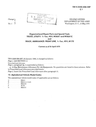 Change t 
No.1 ) 
TM 9-2320-208-20P 
C 1 
HEADQUARTERS 
DEPARTMENT OF THE ARMY 
Washington, D. C., 18 May 1970 
Organizational Repair Parts and Special Tools 
TRUCK, UTILITY: V4 -Ton, 4X4, M38A1 and M38A1C 
and 
TRUCK, AMBULANCE: FRONT LINE, V4 -Ton, 4X4, M 170 
Current as of 28 April 1970 
TM9-2320-208-20P, 24 January 1966, is changed as follows: 
Page i: Add SECTION 1.1 
Prescribed Load Allowance. 
Page 1, paragraph 3g, is superseded as follows: 
g. 15-Day Maintenance Allowance Per 100 Equipments. No quantities are listed in these columns. Refer 
to Prescribed Load Allowance provided herein. 
Page 5. Insert the Prescribed Load Allowance after paragraph 11. 
12. Alphabetical Vehicle Model Codes 
The alphabetical vehicle model codes (if applicable) are as follows: 
A.. . .M38A1 
B. .M38A1 w/winch 
C. .M38AlD 
F.. . .... M 170 
G. . .. M38A1C 
 