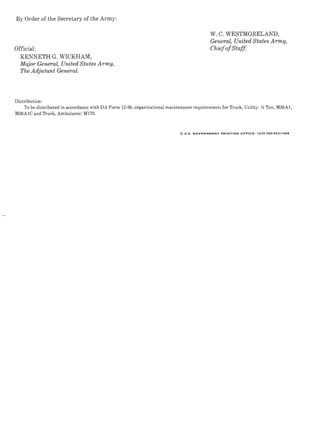 By Order of the Secretary of the Army: 
Official: 
KENNETH G. WICKHAM, 
Major General, United States Army, 
The Adjutant General. 
W. C. WESTMORELAND, 
General, United States Army, 
ChiefofStaff 
Distribution: 
To be distributed in accordance with DA Form 12-38, organization al maintenance requirements for Truck, Ut ility : I~ Ton, M38A1, 
M38A1Cand Truck, Ambulance: M170. 
* u.s. GOVERNMENT PRINTING OFf'tCE: 1970-390-943/1909 
