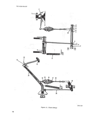 TM 9-2320-208-20P 
10 
~L..-3 
4 
5 
6 
7 
18 
12 
9 
8 
Figure 15. Clutch linkage 
5 4 
_--3 
,92ol~> 
lI..J - I!l:JI 
ORD E64: 
 