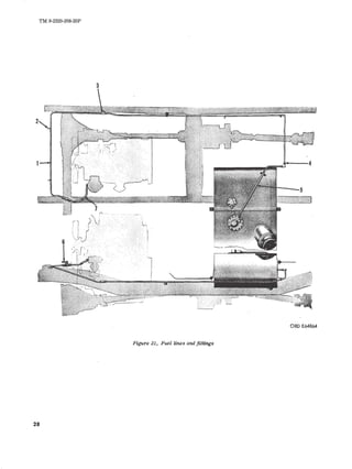 TM 9-2320-208-20P 
3 
ORO E64864 
Figure 21. Fuel lines and fittings 
28 
 
