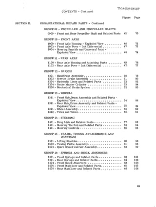 SECTION II. 
TM 9-2320-208-20P 
CONTENTS - Continued 
Figure Page 
ORGANIZATIONAL REPAIR PARTS - Continued 
GROUP 09 - PROPELLER AND PROPELLER SHAFTS 
0900 - Front and Rear Propeller Shaft and Related Parts 45 70 
GROUP 10 - FRONT AXLE 
1000 - Front Axle Housing - Exploded View ..•••.. " 46 72 
1002 - Front Axle Powr - Lok Differential. . . • . . . . •. 47 73 
1004 - steering Knuckle and Universal Joint - 
Exploded View. . • • . . • . • • • • . • • • . . • • . . .. 48 74 
GROUP 11 - REAR AXLE 
1100 - Rear Axle Housing and Attaching Parts ••••••• 49 76 
1102 - Rear Axle Powr - Lok Differential ••..••••.. 47 77 
GROUP 12 - BRAKES 
1201 - Handbrake Assembly. • • . • • • • • • . • . • • . • • •• 50 78 
1202 - Service Brake Assembly . . • • • • • • • . • • • • • .• 51 80 
1204 - Hydraulic Lines and Related Parts ••••.•..•• 52 82 
1204 - Brake Master Cylinder • • • • • • • • . . • • • • • • •• 53 84 
1206 - Mechanical Brake System ••••...•.•••••.• 52 85 
GROUP 13 - WHEELS 
1311 - Front Hub,Drum Assembly and Related Parts - 
Exploded View • • . • • • • . . • • • • • • • . . . • . • .• 54 86 
1311 - Rear Hub, Drum Assembly and Related Parts - 
Exploded View .••..•••••..•.•..••... " 55 89 
1311 - Wheel Assembly ....•................ " 56 90 
1313 - Tires and Tubes " 56 91 
GROUP 14 - STEERING 
1401 - Drag Link and Related Parts- ..•.....•... " 57 92 
1401 - steering Tie Rod and Related Parts· ..•.... " 58 94 
1401 - steering Controls· . . . . . . . . . . . . . . • . . . . .• 59 95 
GROUP 15 - FRAME, TOWING ATTACHMENTS AND 
DRAWBARS 
1501 - Lifting Shackles. . . . • . . • • • . . . • . • • . . . . •• 60 96 
1503 - Towing Pintle Assembly. • . • . . . . . . . . . . . . .• 61 96 
1504 - Spare Wheel Carrier Assembly .........•. " 62 99 
GROUP 16 - SPRINGS AND SHOCK ABSORBERS 
1601 - Front Springs and Related Parts. . . • . . . . . • •. 63 101 
1601 - Rear Springs and Related Parts. . • . . • . . . • . •. 64 103 
1604 - Front Shock Absorbers . . . . • • . . • • . • . . • • .. 63 104 
1605 - Front stabilizer and Related Parts. . . . • . • . • •. 65 105 
1605 - Rear stabilizer and Related Parts. . • • . . • . . •• 66 106 
iii 
 