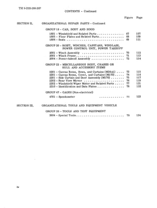 TM 9-2320-208-20P 
CONTENTS - Continued 
Figure Page 
SECTION II. ORGANIZATIONAL REPAIR PARTS - Continued 
GROUP 18 - CAB, BODY AND HOOD 
1801 - Windshield and Related Parts ..•...••.••••. 67 107 
1805 - Floor Plates and Related Parts ••••.•.••.••• 68 109 
1806 - Seats •......•••..••.•••••.••...•••. 69 111 
GROUP 20 - HOIST, WINCHES, CAPSTANS, WINDLASS, 
POWER CONTROL UNIT, POWER TAKEOFF 
2001 - Winch Assembly ...................... 70 112 
2001 - Winch Frame .•••••.••••••••••••.•.... 71 113 
2004 - Power-takeoff Assembly •••.•••••••.••••. 72 114 
GROUP 22 - MISCELLANEOUS BODY, CHASSIS OR 
HULL AND ACCESSORY ITEMS 
2201 - Canvas Items, Bows, and Curtains (M38Al) 73 115 
2201 - Canvas Items, Cover, and Curtains (M170) ....• 74 116 
2201 - Side Curtain and Door Assembly (M170) .••..•• 75 117 
2202 - Rear View Mirror ..................... 76 119 
2202 - Windshield Wiper Motor and Related Parts ••••• 77 121 
2210 - Identification and Data Plates .•.••...••..•. 78 122 
GROUP 47 - GAGES (Non-electrical) 
4701 - Speedometer ............. 32 123 
SECTION m. ORGANIZATIONAL TOOLS AND EQUIPMENT VEHICLE 
GROUP 26 - TOOLS AND TEST EQUIPMENT 
2604 - Special Tools •...•........••........•. 79 124 
Iv 
 