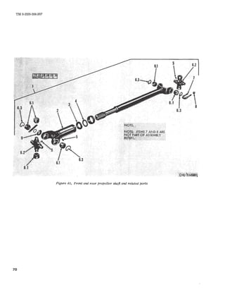 TM 9-2320-208-20P 
Figure 45• Front and rear propeller shaft and related parts 
70 
 