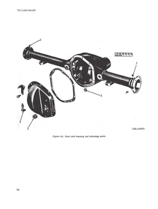 TM 9-2320-208-20P 
76 
Figure 49. Rear axle hQUsing and attaching parts 
.ORD_E64893 
 