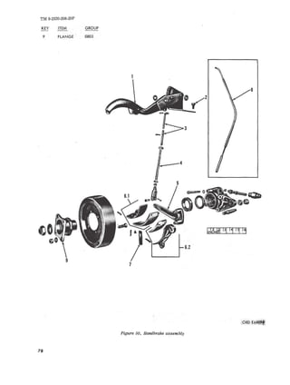 TM 9-2320-208-20P 
KEY ITEM 
9 FLANGE 
GROUP 
0803 
F:t"gure 50 • Handbrake assembly 
78 
 