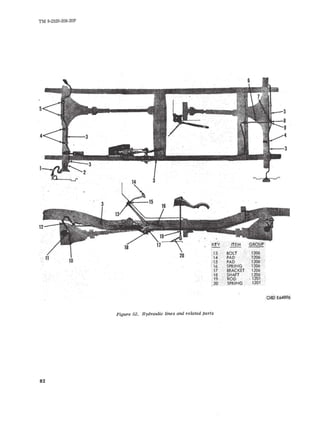 TM 9-2320-208-20P 
ORllE64896 
Figure 52. Hydraulic lines and related parts 
82 
 