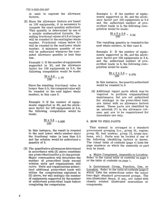 2 
TM 9-2320-208-20P 
is used to express the allowance 
factors. 
(2) Since the allowance factors are based 
on 100 equipments, it is necessary to 
compute the exact quantity authorized. 
This quantity is determined by use of 
a simple mathematical formula. Re­sulting 
fractional values of 0.5 or larger 
Will be rounded to the next higher whole 
number. Fractional values below 0.5 
will be rounded to the next lower whole 
number. A minimum quantity of one 
Will be authorized whenever the COm­puted 
allowance quantity is less than 
one. 
Example 1: If the number of equipments 
supported is 30, and the allowance 
factor for 100 equipments is 5.9, the 
following computation would be made: 
30 x 5.9::: 1 77 
100 . 
Since the resulting fractional value is 
larger than 0.5, the computed value will 
be rounded to the next higher whole 
number, in this case 2. 
Example 3: If the number of equip­ments 
supported is 89, and the allow­ance 
factor for 100 equipments is 3.4, 
the following computation would be 
made: 
30 x 3.4 == 3.026 
100 
In this instance, the result is rounded 
to the next lower whole number since 
the fractional value is less than 0.5 
and the echelon ,would be authorized a 
quantity of 3. 
(3) The quantitative allowances determined 
in accordance with (2) above constitute 
one prescribedloadfor a l5-dayperiod. 
Major commanders will determine the 
number of prescribed loads second 
. echelon units and organizations will 
carry. Units and organizations author­ized 
additional prescribed loads will 
utilize the computations explained in 
(2) above, but will multiply the number 
of equipments supported by the number 
of authorized prescribed loads before 
completing the computation. 
Example 1: If the number of equip­ments 
supported is 30, and the allow­ance 
factor per 100 equipments is 5.9 
and the authorized number of pre­scribed 
loads is 3, the following com­putation 
would be made: 
30 x 2 x 5.9 ::: 3 54 
100 . 
The resulting quantity is rounded to the 
next whole number, in this case 4. 
Example 2: If the number of equip­ments 
supported is 89, and the allow­ance 
factor per 100 equipments is 3.4, 
and the authorized number of pre­scribed 
loads is 3, the follOWing com­putation 
would be made: 
89 ~~ 3.4 ::: 9.079 
In this instance, the quantity authortzed 
would be rounded to 9. 
(4) Additional repair parts which may be 
required to perform organizational 
maintenance, but are not authorized 
for stockage in the prescribed load, 
are listed with no allowance factors 
shown. These parts are identified by 
an . asterisk (*) in the allowance col­umn 
and are to be requisitioned for 
immediate use only. 
4. HOW TO FIND PARTS 
This manual is arranged in a standard 
government grouping (i.e., group 01, engine; 
group 03, fuel system; group 12, brake sys­tems, 
etc.). Parts may be located if one of 
the following identifying factors is known. 
The visual table of contents (page v) lists the 
page numbers on which the assembly or part 
may be found. 
~. Major Component, Assembly or Location. 
Refer to the visual table of contents on page v 
or the table of contents on page 1. 
!,? Government Group, Function, Use, or 
Location. Refer to the table of contents (page i) 
which lists the subsections under the major 
four-digit standard government groups. The 
non-illustrated items, if any, are listed with 
closely related illustrated assemblies or 
components. 
 