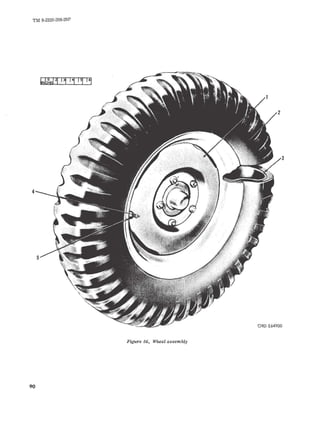 TM 9-2320-208-20P 
4 
90 
Figure 56. Wheel assembly 
3 
ORD E64900 
 