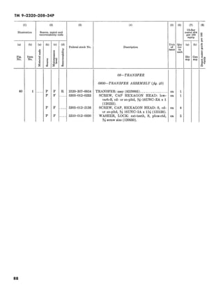 TM 9-2320-208-34P | PDF