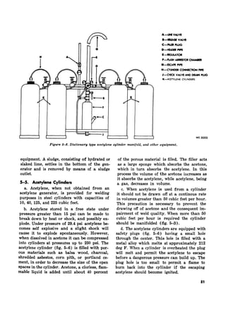 Tm 9 237-welding_theory_and_application_1967 | PDF