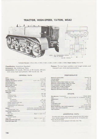 TM 9-2800-1. 1953