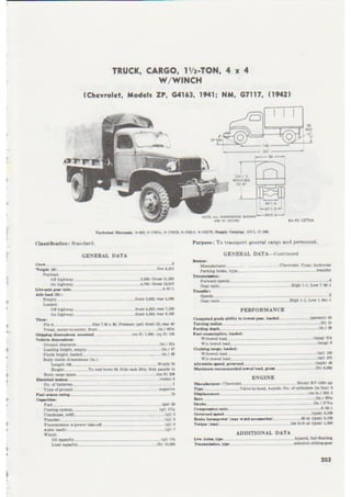 TM 9-2800-1. 1953