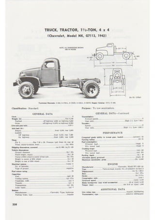 TM 9-2800-1. 1953