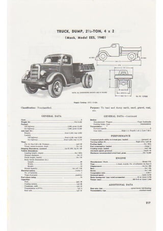 TM 9-2800-1. 1953
