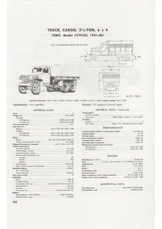 TM 9-2800-1. 1953