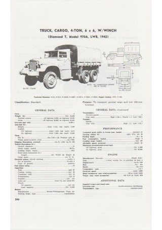 TM 9-2800-1. 1953
