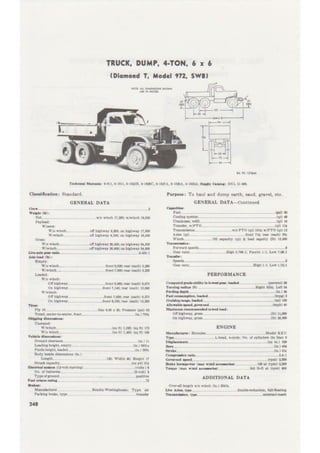 TM 9-2800-1. 1953