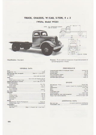 TM 9-2800-1. 1953