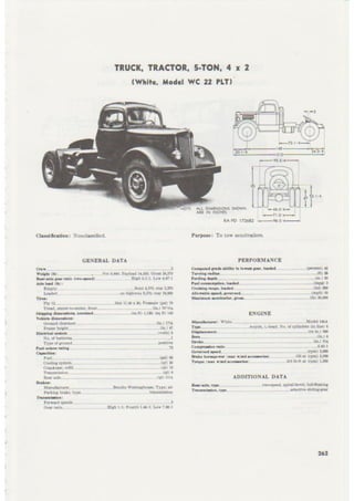 TM 9-2800-1. 1953