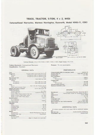 TM 9-2800-1. 1953