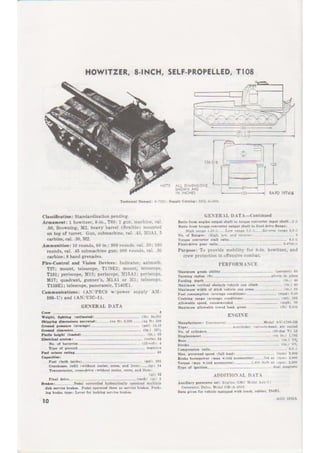 TM 9-2800-1. 1953