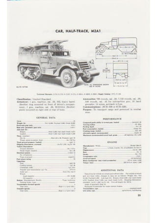 TM 9-2800-1. 1953