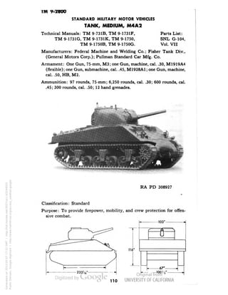 TM 9-2800 
STANDARD MILITARY MOTOR VEHICLES 
TANK, MEDIUM, M4A2 
Technical Manuals: TM 9-731B, TM 9-1731F, Parts List: 
TM 9-1731G, TM 9-1731K, TM 9-1750, SNL G-104, 
TM 9-1750B, TM 9-1750G. Vol. VII 
Manufacturers: Federal Machine and Welding Co.; Fisher Tank Div., 
(General Motors Corp.); Pullman Standard Car Mfg. Co. 
Armament: One Gun, 75-mm, M3; one Gun, machine, cal. .30, M1919A4 
(flexible); one Gun, submachine, cal. .45, M1928A1; one Gun, machine, 
cal. .50, HB, M2. 
Ammunition: 97 rounds, 75-mm; 6,250 rounds, cal. .30; 600 rounds, cal. 
.45; 300 rounds, cal. .50; 12 hand grenades. 
RA PD 308927 
Classification: Standard 
Purpose: To provide firepower, mobility, and crew protection for offen-sive 
combat. 
103'- 
110 
Generated on 2013-05-07 17:22 GMT / http://hdl.handle.net/2027/uc1.b3244022 
Public Domain, Google-digitized / http://www.hathitrust.org/access_use#pd-google 
 