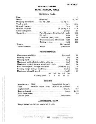 TM 9-2800 
SECTION VI-TANKS 
TANK, MEDIUM, M4A2 
GENERAL DATA 
Crew 5 
Weight (Fighting) 70,100 
Shipping dimensions (cu ft) 1,526 (sq ft) 167 
Track width (in.) 16% 
Ground clearance (in.) 18 
Ground pressure (Ib per sq in.) 13.9 
Electrical system (volts) 24 
Capacities Fuel, 50 cetane, Diesel fuel oil.. (gal) 148 
Oil tank (qt) 32 
Crankcase (refill) each (qt) 16 
Transmission and differential. . . (qt) 152 
Cooling system (qt) 106 
Brakes Mechanical 
Communication Radio Interphone 
PERFORMANCE 
Maximum gradability (percent) 60 
Turning radius (ft) 31 
Fording depth (in.) 40 
Maximum width of ditch vehicle will cross (in.) 72 
Maximum vertical obstacle vehicle will climb (in.) 24 
Fuel consumption, average conditions (miles per gal) 1.1 
Cruising range, average conditions (miles) 150 
Maximum allowable speed (mph) 29 
1st 2nd 3rd 4th 5th 
Cruising speed. 2 6 10 16 25 
ENGINE 
Manufacturer . GMC Model 6046, Series 71 
Type Twin six, 2 cycle Diesel. . . Number of cylinders 6 
Displacement (cu in.) 850 
Governed speed (rpm) 2,100 
Brake horsepower 420 
Ignition type Compression 
ADDITIONAL DATA 
Weight based on chevron steel track T54E1. 
Ill 
Generated on 2013-05-07 17:22 GMT / http://hdl.handle.net/2027/uc1.b3244022 
Public Domain, Google-digitized / http://www.hathitrust.org/access_use#pd-google 
 