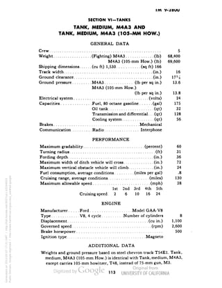 IM y-zouu 
SECTION VI-TANKS 
TANK, MEDIUM, M4A3 AND 
TANK, MEDIUM, M4A3 (1O5-MM HOW.) 
GENERAL DATA 
Crew 5 
Weight (Fighting) M4A3 (Ib) 68,400 
M4A3 (105-mm How.) (Ib) 69,600 
Shipping dimensions (cu ft) 1,530 (sq ft) 166 
Track width (in.) 16 
Ground clearance (in.) 17^ 
Ground pressure M4A3 (Ib per sq in.) 13.6 
M4A3 (105-mm How.) 
(Ib per sq in.) 13.8 
Electrical system (volts) 24 
Capacities Fuel, 80 octane gasoline (gal) 175 
Oil tank . .(qt) 32 
Transmission and differential. . . (qt) 128 
Cooling system (qt) 56 
Brakes Mechanical 
Communication Radio Interphone 
PERFORMANCE 
Maximum gradability (percent) 60 
Turning radius (ft) 31 
Fording depth (in.) 36 
Maximum width of ditch vehicle will cross (in.) 72 
Maximum vertical obstacle vehicle will climb (in.) 24 
Fuel consumption, average conditions (miles per gal) .8 
Cruising range, average conditions (miles) 130 
Maximum allowable speed (mph) 28 
1st 2nd 3rd 4th 5th 
Cruising speed. 2 6 10 16 24 
ENGINE 
Manufacturer Ford Model GAA-V8 
Type V8, 4 cycle Number of cylinders 8 
Displacement (cu in.) 1,100 
Governed speed (rpm) 2,600 
Brake horsepower 500 
Ignition type Magneto 
Generated on 2013-05-07 17:21 GMT / http://hdl.handle.net/2027/uc1.b3244022 
Public Domain, Google-digitized / http://www.hathitrust.org/access_use#pd-google 
ADDITIONAL DATA 
Weights and ground pressure based on steel chevron track T54E1. Tank, 
medium, M4A3 (105-mm How.) is identical with Tank, medium, M4A3, 
except carries 105-mm howitzer, T48, instead of 75-mm gun, M3. 
113 
 