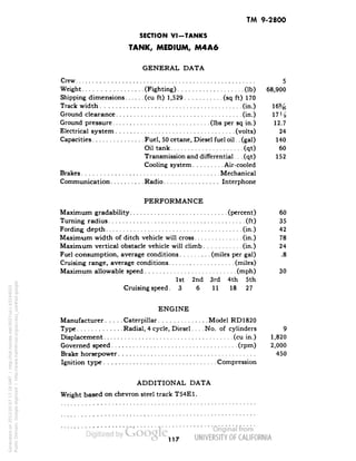 TM 9-2800 
SECTION VI-TANKS 
TANK, MEDIUM, M4A6 
GENERAL DATA 
Crew 5 
Weight (Fighting) (Ib) 68,900 
Shipping dimensions (cu ft) 1,529 (sq ft) 170 
Track width (in.) 16% 
Ground clearance (in.) 171/& 
Ground pressure (Ibs per sq in.) 12.7 
Electrical system (volts) 24 
Capacities Fuel, 50 cetane, Diesel fuel oil.. (gal) 140 
Oil tank (qt) 60 
Transmission and differential. . . (qt) 152 
Cooling system Air-cooled 
Brakes Mechanical 
Communication Radio Interphone 
PERFORMANCE 
Maximum gradability (percent) 60 
Turning radius (ft) 35 
Fording depth (in.) 42 
Maximum width of ditch vehicle will cross (in.) 78 
Maximum vertical obstacle vehicle will climb (in.) 24 
Fuel consumption, average conditions (miles per gal) .8 
Cruising range, average conditions (miles) 
Maximum allowable speed (niph) 30 
1st 2nd 3rd 4th 5th 
Cruising speed. 3 6 11 18 27 
ENGINE 
Manufacturer Caterpillar Model RD1820 
Type Radial, 4 cycle, Diesel.... No. of cylinders 9 
Displacement (cu in.) 1,820 
Governed speed (rpm) 2,000 
Brake horsepower 450 
Ignition type Compression 
ADDITIONAL DATA 
Weight based on chevron steel track T54E1. 
117 
Generated on 2013-05-07 17:19 GMT / http://hdl.handle.net/2027/uc1.b3244022 
Public Domain, Google-digitized / http://www.hathitrust.org/access_use#pd-google 
 