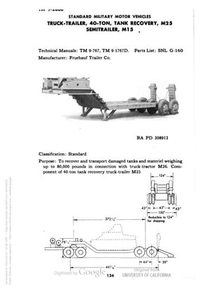 STANDARD MILITARY MOTOR VEHICLES 
TRUCK-TRAILER, 4O-TON, TANK RECOVERY, M25 
SEMITRAILER, Ml 5 
Technical Manuals: TM 9-767, TM 9-1767D. Parts List: SNL G-16O 
Manufacturer: Fruehauf Trailer Co. 
RA PD 308912 
Classification: Standard 
Purpose: To recover and transport damaged tanks and materiel weighing 
up to 80,000 pounds in connection with truck-tractor M26. Com-ponent 
of 40-ton tank recovery truck-trailer M25 
.124* 
fti 
43"k f— 45"—H r43. 
k 150" -, 
Reducible to 124" 
for shipping 
Generated on 2013-05-07 16:46 GMT / http://hdl.handle.net/2027/uc1.b3244022 
Public Domain, Google-digitized / http://www.hathitrust.org/access_use#pd-google 
 