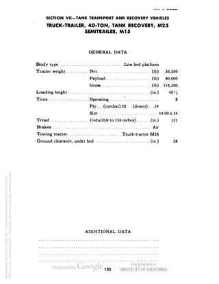 SECTION VII-TANK TRANSPORT AND RECOVERY VEHICLES 
TRUCK-TRAILER, 40-TON, TANK RECOVERY, M25 
SEMITRAILER, Ml 5 
GENERAL DATA 
Body type Low-bed platform 
Trailer weight Net (Ib) 36,300 
Payload (Ib) 80,000 
Gross (Ib) 116,300 
Loading height (in.) 40 H 
Tires Operating 8 
Ply.. . (combat) 20... (desert)... 14 
Size 14.00x24 
Tread (reducible to 124 inches) (in.) 131 
Brakes Air 
Towing tractor Truck-tractor M26 
Ground clearance, under bed (in.) 28 
ADDITIONAL DATA 
135 
Generated on 2013-05-07 16:46 GMT / http://hdl.handle.net/2027/uc1.b3244022 
Public Domain, Google-digitized / http://www.hathitrust.org/access_use#pd-google 
 