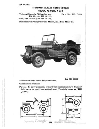 im v-zouu 
STANDARD MILITARY MOTOR VEHICLES 
TRUCK, %-TON, 4x4 
Technical Manuals: Willys-Overland, Parts List: SNL G-503 
TM 10-1103, TM 10-1513. 
Ford, TM 10-1101 (Cl), TM 10-1349. 
Manufacturers: Willys-Overland Motors, Inc.; Ford Motor Co. 
Vehicle illustrated above: Willys-Overland 
Classification: Standard 
RA PD 66539 
Purpose: To carry personnel, primarily for reconnaissance; to transport 
light cargo; to tow 37-mm antitank gun. (Popularly known as "THE 
JEEP"). 
136 
Generated on 2013-05-07 16:45 GMT / http://hdl.handle.net/2027/uc1.b3244022 
Public Domain, Google-digitized / http://www.hathitrust.org/access_use#pd-google 
 
