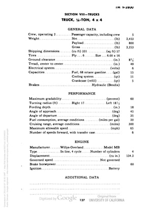 SECTION VIII-TRUCKS 
im 
TRUCK, i/4-TON, 4x4 
GENERAL DATA 
Crew, operating 2 Passenger capacity, including crew 5 
Weight Net (Ib) 2,453 
Payload (Ib) 800 
Gross (Ib) 3,253 
Shipping dimensions (cu ft) 331 (sq ft) 57 
Tires Ply ... 6 Size ... 6.00 x 16 
Ground clearance (in.) 8% 
Tread, center to center (in.) 49 
Electrical system (volts) 6 
Capacities Fuel, 68 octane gasoline. . . .(gal) 15 
Cooling system (qt) 11 
Crankcase (refill) (qt) 5 
Brakes Hydraulic (Bendix) 
PERFORMANCE 
Maximum gradability (percent) 60 
Turning radius (ft) Right 17 Left 18^ 
Fording depth (in.) 18 
Angle of approach (deg) 45 
Angle of departure (deg) 35 
Fuel consumption, average conditions (miles per gal) 20 
Cruising range, average conditions (miles) 300 
Maximum allowable speed (mph) 65 
Number of speeds forward, with transfer case 6 
ENGINE 
Manufacturer Willys-Overland Model MB 
Type In-line, 4 cycle Number of cylinders 4 
Displacement (cu in.) 134.2 
Governed speed Not governed 
Brake horsepower 60 
Ignition Battery 
ADDITIONAL DATA 
137 
Generated on 2013-05-07 16:45 GMT / http://hdl.handle.net/2027/uc1.b3244022 
Public Domain, Google-digitized / http://www.hathitrust.org/access_use#pd-google 
 