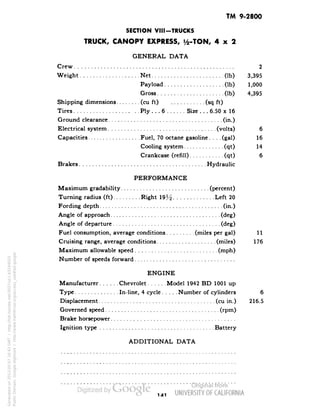 TM 9-2800 
SECTION VIII-TRUCKS 
TRUCK, CANOPY EXPRESS, Vfe-TON, 4x2 
GENERAL DATA 
Crew 2 
Weight Net (Ib) 3,395 
Payload (Ib) 1,000 
Gross (Ib) 4,395 
Shipping dimensions (cu ft) (sq ft) 
Tires . .Ply ... 6 Size ... 6.50 x 16 
Ground clearance (in.) 
Electrical system (volts) 6 
Capacities Fuel, 70 octane gasoline.... (gal) 16 
Cooling system (qt) 14 
Crankcase (refill) (qt) 6 
Brakes Hydraulic 
PERFORMANCE 
Maximum gradability (percent) 
Turning radius (ft) Right 19M Left 20 
Fording depth (in.) 
Angle of approach (deg) 
Angle of departure (deg) 
Fuel consumption, average conditions (miles per gal) 11 
Cruising range, average conditions (miles) 176 
Maximum allowable speed (mph) 
Number of speeds forward 
ENGINE 
Manufacturer Chevrolet Model 1942 BD 1001 up 
Type In-line, 4 cycle Number of cylinders 6 
Displacement (cu in.) 216.5 
Governed speed (rpm) 
Brake horsepower 
Ignition type Battery 
ADDITIONAL DATA 
Generated on 2013-05-07 16:43 GMT / http://hdl.handle.net/2027/uc1.b3244022 
Public Domain, Google-digitized / http://www.hathitrust.org/access_use#pd-google 
 