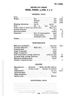 TM 9-2800 
SECTION VIII-TRUCKS 
TRUCK, PICKUP, i/2-TON, 4x2 
GENERAL DATA 
Crew 2 
Weight Net (Ib) 3,385 
Payload (Ib) 1,000 
Gross (Ib) 4,385 
Shipping dimensions (cu ft) (sq ft) 
Tires Ply. . .6 Size . . . 7.50 x 16 
Tread, center to center (in.) Front 56H Rear 59% 
Ground clearance (in.) 8^ 
Electrical system (volts) 6 
Capacities Fuel, 70 octane gasoline.... (gal) 18 
Cooling system (qt) 14 
Crankcase (refill) (qt) 6 
Brakes Hydraulic 
PERFORMANCE 
Maximum gradability (percent) 33J^ 
Turning radius (ft) Right 191A Left 20 
Fording depth (in.) 
Angle of approach (deg) 
Angle of departure (deg) 
Fuel consumption, average conditions (miles per gal) 11 
Cruising range, average conditions (miles) 198 
Maximum allowable speed (rnph) 
Number of speeds forward 3 
ENGINE 
Manufacturer Chevrolet Model 1942 BD 1,000 up 
Type In-line, 4 cycle Number of cylinders 6 
Displacement (cu in.) 216.5 
Governed speed (rpm) 
Brake horsepower 
Ignition type Battery 
ADDITIONAL DATA 
143 
Generated on 2013-05-07 16:42 GMT / http://hdl.handle.net/2027/uc1.b3244022 
Public Domain, Google-digitized / http://www.hathitrust.org/access_use#pd-google 
 