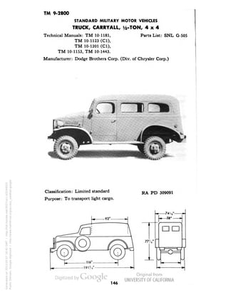 TM 9-2800 
STANDARD MILITARY MOTOR VEHICLES 
TRUCK, CARRYALL, V&-TON, 4x4 
Technical Manuals: TM 10-1181, Parts List: SNL G-505 
TM 10-1123 (Cl), 
TM 10-1201 (Cl), 
TM 10-1153, TM 10-1443. 
Manufacturer: Dodge Brothers Corp. (Div. of Chrysler Corp.) 
... • 
Classification: Limited standard 
Purpose: To transport light cargo. 
RA PD 309091 
77] 4' 
-74 !, 
——58* 
146 
Generated on 2013-05-07 16:42 GMT / http://hdl.handle.net/2027/uc1.b3244022 
Public Domain, Google-digitized / http://www.hathitrust.org/access_use#pd-google 
 