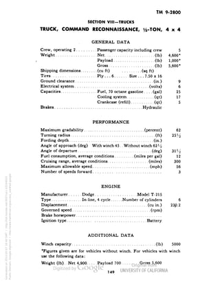 TM 9-2800 
SECTION VIII-TRUCKS 
TRUCK, COMMAND RECONNAISSANCE, V2-TON, 4x4 
, GENERAL DATA 
Crew, operating 2 Passenger capacity including crew 5 
Weight Net (Ib) 4,600* 
, Payload (Ib) 1,000* 
Gross (Ib) 5,600* 
Shipping dimensions (cu ft) (sq ft) 
Tires Ply... 6 Size ... 7.50 x 16 
Ground clearance (in.) 9 
Electrical system (volts) 6 
Capacities Fuel, 70 octane gasoline. . . .(gal) 25 
Cooling system (qt) 17 
Crankcase (refill) (qt) 5 
Brakes Hydraulic 
PERFORMANCE 
Maximum gradability (percent) 62 
Turning radius (ft) 25^ 
Fording depth (in.) 
Angle of approach (deg) With winch 45. . Without winch 62 V<i 
Angle of departure (deg) 31H 
Fuel consumption, average conditions (miles per gal) 12 
Cruising range, average conditions (miles) 300 
Maximum allowable speed (mph) 56 
Number of speeds forward 3 
ENGINE 
Manufacturer Dodge Model T-215 
Type In-line, 4 cycle Number of cylinders 6 
Displacement (cu in.) 23p.2 
Governed speed (rpm) 
Brake horsepower 
Ignition type Battery 
ADDITIONAL DATA 
Winch capacity (Ib) 5000 
'Figures given are for vehicles without winch. For vehicles with winch 
use the following data: 
Weight (Ib). .Net 4,900 Payload 700 Gross 5,600 
149 
Generated on 2013-05-07 16:40 GMT / http://hdl.handle.net/2027/uc1.b3244022 
Public Domain, Google-digitized / http://www.hathitrust.org/access_use#pd-google 
 
