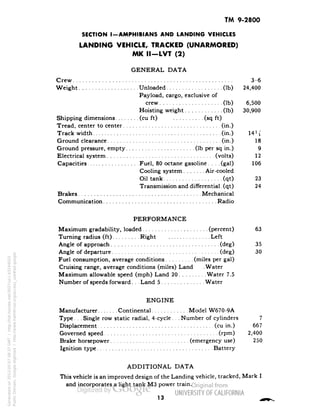 TM 9-2800 
SECTION I-AMPHIBIANS AND LANDING VEHICLES 
LANDING VEHICLE, TRACKED (UNARMORED) 
MK II—LVT (2) 
GENERAL DATA 
Crew 3-6 
Weight Unloaded (Ib) 24,400 
Payload, cargo, exclusive of 
crew (Ib) 6,500 
Hoisting weight (Ib) 30,900 
Shipping dimensions (cu ft) (sq ft) 
Tread, center to center (in.) 
Track width (in.) 14*4 
Ground clearance (in.) 18 
Ground pressure, empty (Ib per sq in.) 9 
Electrical system (volts) 12 
Capacities Fuel, 80 octane gasoline.... (gal) 106 
Cooling system Air-cooled 
Oil tank (qt) 23 
Transmission and differential. (qt) 24 
Brakes Mechanical 
Communication Radio 
PERFORMANCE 
Maximum gradability, loaded (percent) 63 
Turning radius (ft) Right Left 
Angle of approach (deg) 35 
Angle of departure (deg) 30 
Fuel consumption, average conditions (miles per gal) 
Cruising range, average conditions (miles) Land .Water 
Maximum allowable speed (mph) Land 20 Water 7.5 
Number of speeds forward. . Land 5 Water 
ENGINE 
Manufacturer Continental Model W670-9A 
Type. . . Single row static radial, 4-cycle. . . Number of cylinders 7 
Displacement (cu in.) 667 
Governed speed (rpm) 2,400 
Brake horsepower (emergency use) 250 
Ignition type Battery 
ADDITIONAL DATA 
This vehicle is an improved design of the Landing vehicle, tracked, Mark I 
and incorporates a light tank M3 power train. 
13 
Generated on 2013-05-07 08:37 GMT / http://hdl.handle.net/2027/uc1.b3244022 
Public Domain, Google-digitized / http://www.hathitrust.org/access_use#pd-google 
 
