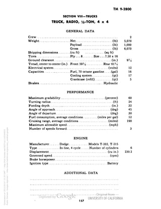 TM 9-2800 
SECTION VIM-TRUCKS 
TRUCK, RADIO, y2-TON, 4x4 
GENERAL DATA 
Crew 2 
Weight Net (Ib) 5,070 
Payload (Ib) 1,000 
Gross (Ib) 6,070 
Shipping dimensions (cu ft) (sq ft) 
Tires Ply... 8 Size ... 7.50 x 16 
Ground clearance (in.) 9% 
Tread, center to center (in.). .Front 59% Rear 61% 
Electrical system (volts) 12 
Capacities Fuel, 70 octane gasoline. . . .(gal) 16 
Cooling system (qt) 17 
Crankcase (refill) (qt) 5 
Brakes Hydraulic 
PERFORMANCE 
Maximum gradability (percent) 60 
Turning radius (ft) 24 
Fording depth. ." (in.) 32 
Angle of approach (deg) 45 
Angle of departure (deg) 30 
Fuel consumption, average conditions (miles per gal) 12 
Cruising range, average conditions (miles) 190 
Maximum allowable speed (mph) 
Number of speeds forward 3 
ENGINE 
Manufacturer Dodge Models T-202, T-215 
Type In-line, 4 cycle Number of cylinders 6 
Displacement (cu in.) 230.2 
Governed speed (rpm) 
Brake horsepower 
Ignition type Battery 
ADDITIONAL DATA 
157 
Generated on 2013-05-07 15:20 GMT / http://hdl.handle.net/2027/uc1.b3244022 
Public Domain, Google-digitized / http://www.hathitrust.org/access_use#pd-google 
 