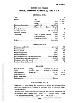 TM 9-2800 
SECTION VIII-TRUCKS 
TRUCK, WEAPONS CARRIER, V2-TON, 4x4 
GENERAL DATA 
Crew 2 
Weight Net 4,240* 
Payload (Ib) 1,000* 
Gross (Ib) 5,240* 
Shipping dimensions (cu ft) 517 (sq ft) 95 
Tires Ply ... 8 Size . .. 7.50 x 16 
Ground clearance (in.) 9 
Ground pressure (Ib per sq in.) 
Electrical system (volts) 6 
Capacities Fuel, 70 octane gasoline. . . .(gal) 25 
Cooling system (qt) 17 
Crankcase (refill) (qt) 5 
Brakes Hydraulic 
PERFORMANCE 
Maximum gradability (percent) 62 
Turning radius (ft) 25H 
Fording depth (in.) 32 
Angle of approach (deg) 62 
Angle of departure (deg) 31 
Fuel consumption, average conditions (miles per gal) 12 
Cruising range, average conditions (miles) 250 
Maximum allowable speed (mph) 55 
Number of speeds forward 4 
ENGINE 
Manufacturer Dodge Models T-207.T-211 
Type In-line, 4 cycle Number of cylinders 6 
Displacement Model WC-3 (cu in.) 217.7 
Governed speed (n'm) 3,100 
Brake horsepower 
Ignition type Battery 
ADDITIONAL DATA 
Model WC-13 after engine No. 42001 and all Model WC-21 have 230.2 
cubic inch displacement. Vehicles so equipped have 67.9 percent maxi-mum 
gradability. . 
'Figures given are for vehicles without winch. For vehicles with winch use 
the following data: Weight (Ib). . .Net 4,775. . .Payload 1,000.. .Gross 
5,775. Shipping dimensions (cu ft) 546.... (sq ft) 100. 
ico 
Generated on 2013-05-07 15:19 GMT / http://hdl.handle.net/2027/uc1.b3244022 
Public Domain, Google-digitized / http://www.hathitrust.org/access_use#pd-google 
 