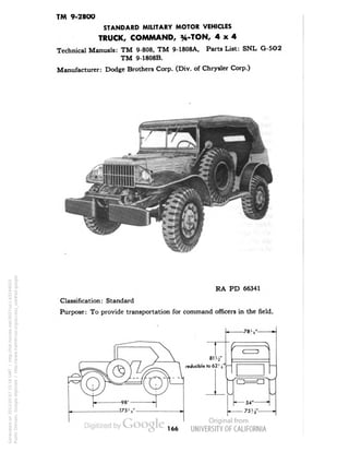 TM 9-2800 
STANDARD MILITARY MOTOR VEHICLES 
TRUCK, COMMAND, %-TON, 4x4 
Technical Manuals: TM 9-808, TM 9-1808A, Parts List: SNL G-5O2 
TM 9-1808B. 
Manufacturer: Dodge Brothers Corp. (Div. of Chrysler Corp.) 
RA PD 66341 
Classification: Standard 
Purpose: To provide transportation for command officers in the field. 
81J i" 
reducible to 62' ^r— 
-78' 
-54" 
75} a 
166 
Generated on 2013-05-07 15:16 GMT / http://hdl.handle.net/2027/uc1.b3244022 
Public Domain, Google-digitized / http://www.hathitrust.org/access_use#pd-google 
 
