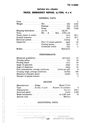 TM 9-2800 
SECTION VIII-TRUCKS 
TRUCK, EMERGENCY REPAIR, %-TON, 4x4 
GENERAL DATA 
Crew 5 
Weight Net (Ib) 5,350 
Payload (Ib) 2,170 
Gross (Ib) 7,520 
Shipping dimensions (cu ft) (sq ft) 
Tires Ply. . .8 Size. ..9.00 x 16 
Tread, center to center (in.) 64% 
Ground clearance (in.) 10% 
Electrical system (volts) 6 
Capacities Fuel, 72 octane gasoline .... (gal) 30 
Cooling system (qt) 17 
Crankcase (refill) (qt) 5 
Brakes Hydraulic 
PERFORMANCE 
Maximum gradability (percent) 52 
Turning radius' (ft) 26 
Fording depth (in.) 34 
Angle of approach (deg) 53 
Angle of departure (deg) 32 
Fuel consumption, average conditions (miles per gal) 8 
Cruising range, average conditions (miles) 240 
Maximum allowable speed .- (mph) 55 
Number of speeds forward 4 
ENGINE 
Manufacturer Dodge Model T-214 
Type In-line, 4 cycle Number of cylinders 6 
Displacement (cu in.) 230.2 
Governed speed (rpm) 3,200 
Brake horsepower at 3,200 rpm 76 
Ignition type Battery 
ADDITIONAL DATA 
169 
Generated on 2013-05-07 15:13 GMT / http://hdl.handle.net/2027/uc1.b3244022 
Public Domain, Google-digitized / http://www.hathitrust.org/access_use#pd-google 
 