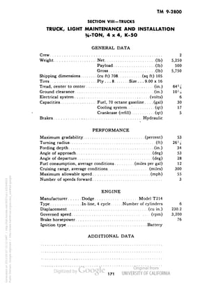 TM 9-2800 
SECTION VIII-TRUCKS 
TRUCK, LIGHT MAINTENANCE AND INSTALLATION 
34-TON, 4x4, K-5O 
GENERAL DATA 
Crew 2 
Weight Net (Ib) 5,250 
Payload (Ib) 500 
Gross (Ib) 5,750 
Shipping dimensions (cu ft) 708 (sq ft) 105 
Tires Ply ... 8 Size ... 9.00 x 16 
Tread, center to center (in.) 
Ground clearance (in.) 
Electrical system (volts) 6 
Capacities Fuel, 70 octane gasoline.... (gal) 30 
Cooling system. .* (qt) 17 
Crankcase (refill) (qt) 5 
Brakes Hydraulic 
• 
PERFORMANCE 
Maximum gradability (percent) 53 
Turning radius (ft) 26 % 
Fording depth (in.) 34 
Angle of approach (deg) 53 
Angle of departure (deg) 28 
Fuel consumption, average conditions (miles per gal) 12 
Cruising range, average conditions (miles) 300 
Maximum allowable speed (mph) 55 
Number of speeds forward 3 
ENGINE 
Manufacturer Dodge Model T214 
Type In-line, 4 cycle Number of cylinders 6 
Displacement (cu in.) 230.2 
Governed speed (rpm) 3,200 
Brake horsepower 76 
Ignition type Battery 
ADDITIONAL DATA 
171 
Generated on 2013-05-07 15:12 GMT / http://hdl.handle.net/2027/uc1.b3244022 
Public Domain, Google-digitized / http://www.hathitrust.org/access_use#pd-google 
 