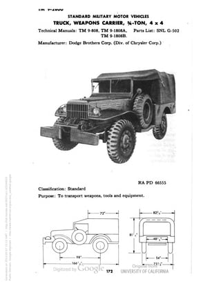 STANDARD MILITARY MOTOR VEHICLES 
TRUCK, WEAPONS CARRIER, %-TON, 4x4 
Technical Manuals: TM 9-808, TM 9-1808A, Parts List: SNL G-502 
TM 9-1808B. 
Manufacturer: Dodge Brothers Corp. (Div. of Chrysler Corp.) 
RA PD 66555 
Classification: Standard 
Purpose: To transport weapons, tools and equipment. 
-8234' 
81V 
48V—• 
54" 
Generated on 2013-05-07 15:12 GMT / http://hdl.handle.net/2027/uc1.b3244022 
Public Domain, Google-digitized / http://www.hathitrust.org/access_use#pd-google 
 